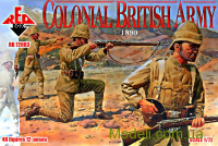 Колоніальна британська армія, 1890 р