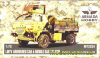 Armada Hobby M72234 Смоляная модель автомобиля LMTV (бронированная кабина) c мобильной АЗС 