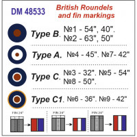 DAN models 48533 Трафарет для маркировки самолетов Королевских ВВС, Вторая мировая война