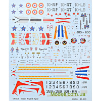 Hobby Boss 80315 Сборная модель истребителя Mirage IIIC