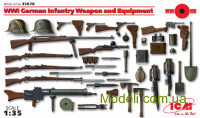 Немецкое вооружение и снаряжение пехоты І МВ