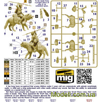 Master Box 24086 Набор фигур Клан Волков. Постапокалиптическая серия. Последний мост. Набор №8