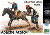 "Атака индейцев", индейская военная серия, набор 1
