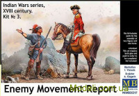 Серія Індійські війни, XVIII ст. Набір № 3