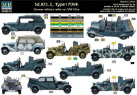 Master Box 3531 Сборная модель военного авто c радиосвязью Kfz.2 Type 170 VK