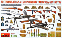 Британська зброя та обладнання для танкового екіпажу та піхоти