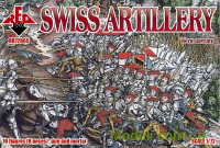 Швейцарська артилерія 16 століття