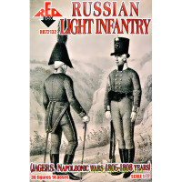 Русская легкая пехота (Джагеры, Наполеоновские войны 1805-1808)
