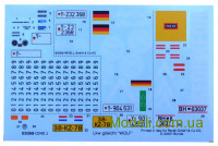 Revell 03069 Сборная модель-копия военного автомобиля LKw leicht gl Wolf
