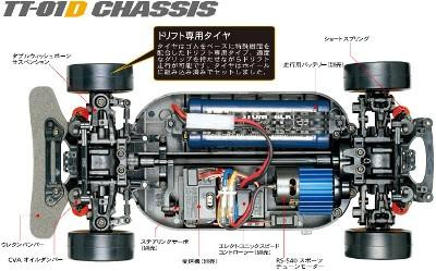 Модель на радиоуправлении XB Nissan Skyline R32 (TT01D) TAMIYA