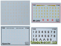 ZVEZDA 7409 Игра настольная "Hot War: Битва за нефть"