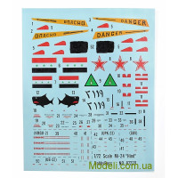 Hobby Boss 87220 Модель гелікоптера Мі-24V Hind-E для склеювання