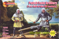 Польська польова артилерія (перша половина XV століття)