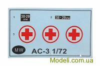Military Wheels 7228 Модель для склеювання автомобіля АС-3