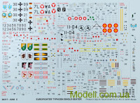 Revell 04317 Збірна модель-копія літака Єврофайтер Тайфун