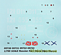 TRUMPETER 05721 Збірна модель крейсера "Варяг"